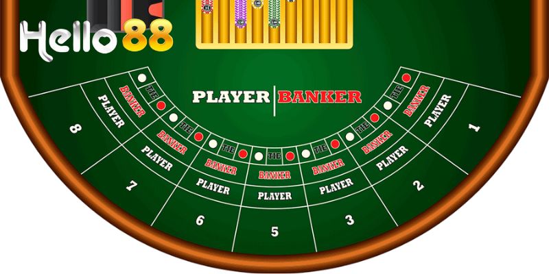 Cách chơi Baccarat cực dễ hiểu cho người mới